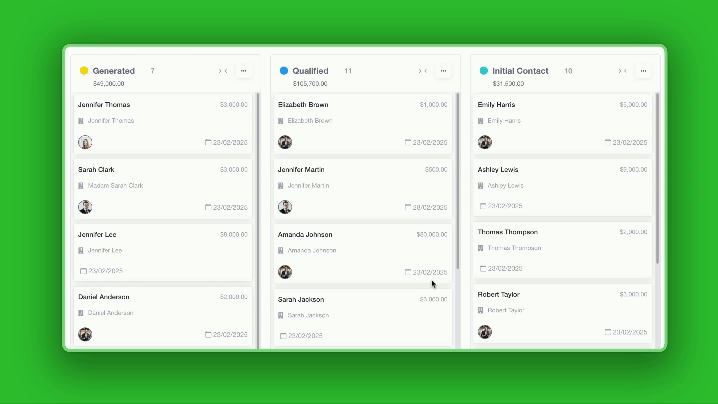 Visual Pipeline View