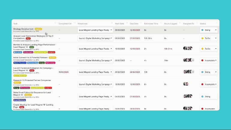 List View