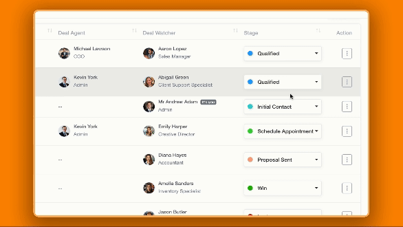 Customizable Sales Stages