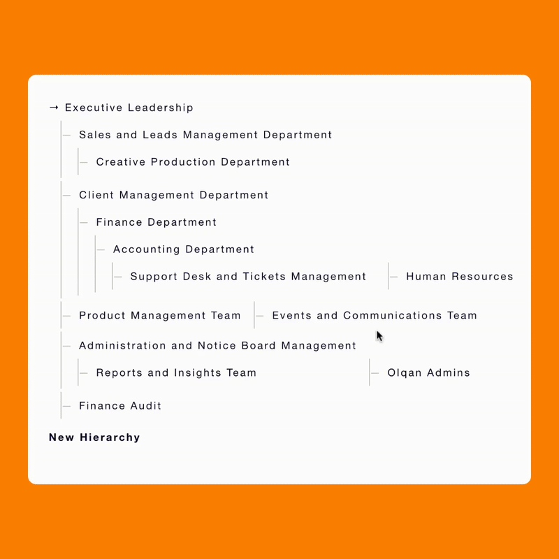Configure teams across departments for project-based work