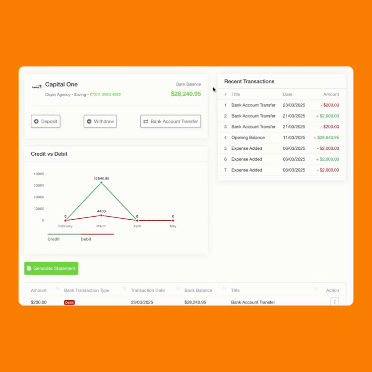 Easy setup and management of multiple payment processors