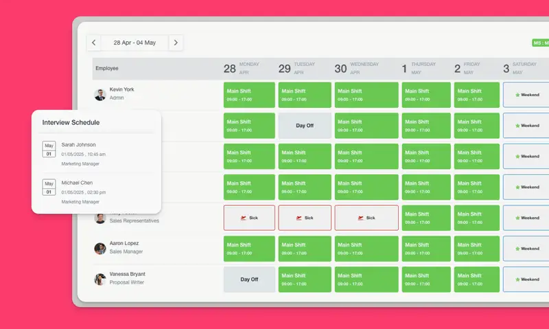 Activity Management