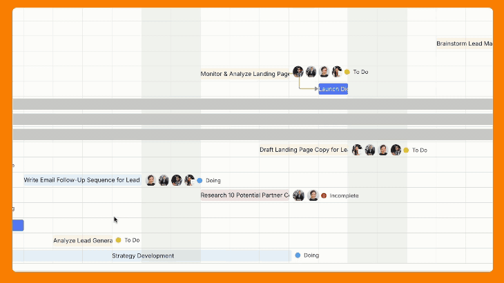 Gantt Charts