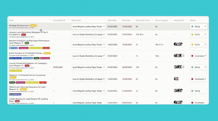  List View 