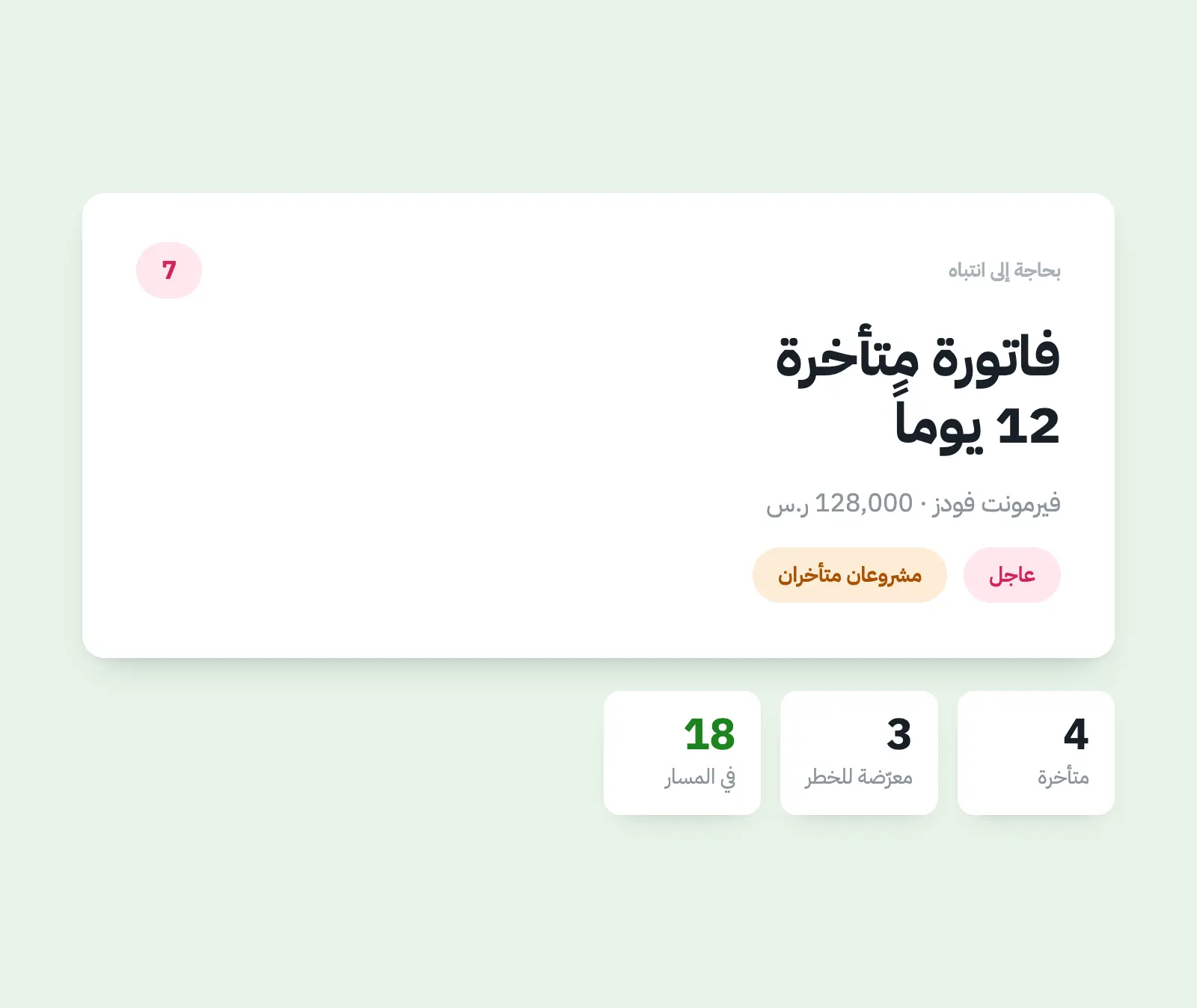 لوحة توضح الأعمال التي تحتاج إلى انتباه