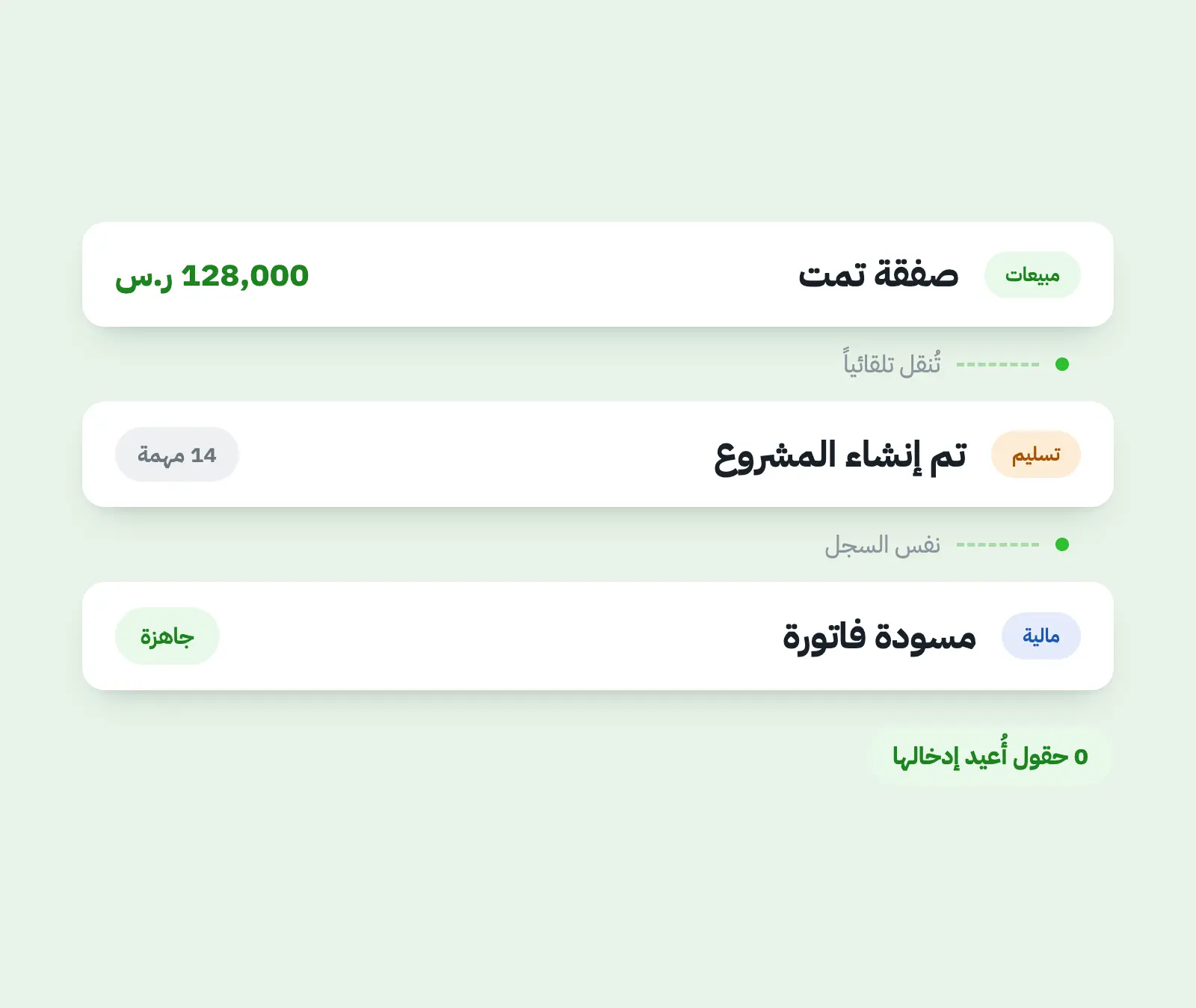 انتقال العمل بين المبيعات والمشاريع والمالية