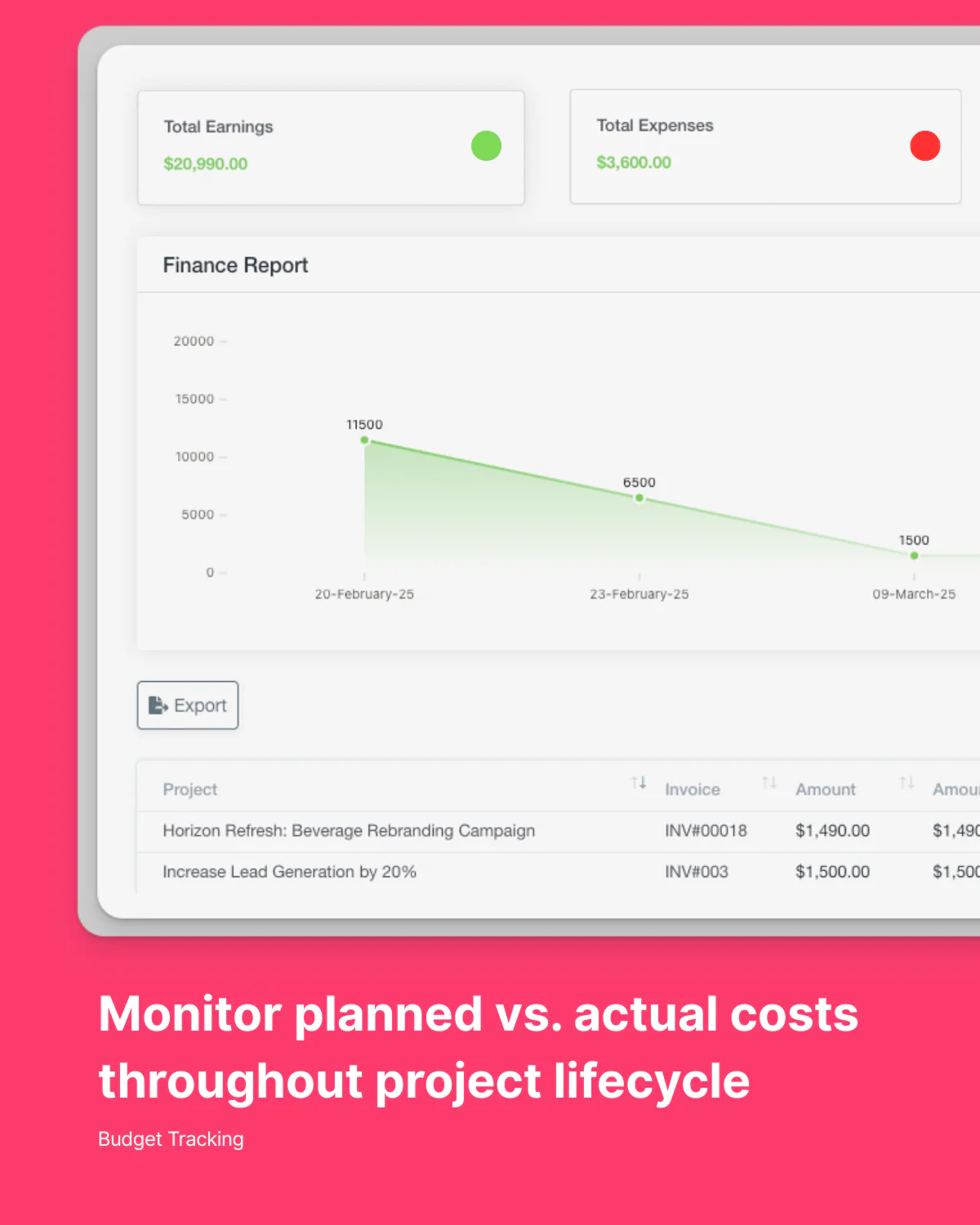 Budget Tracking
