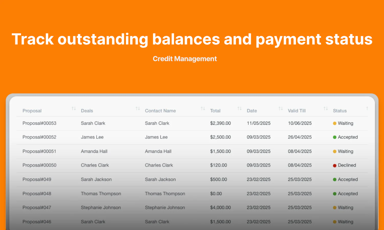 Track outstanding balances and payment status