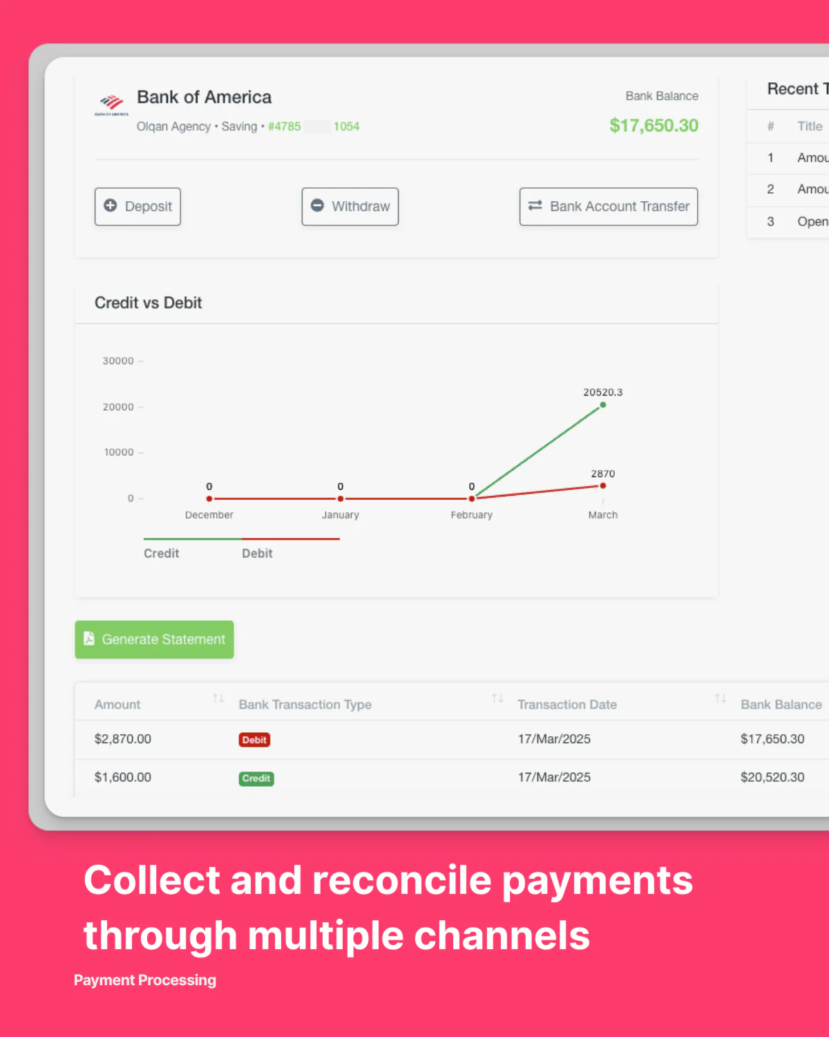 Budget Tracking