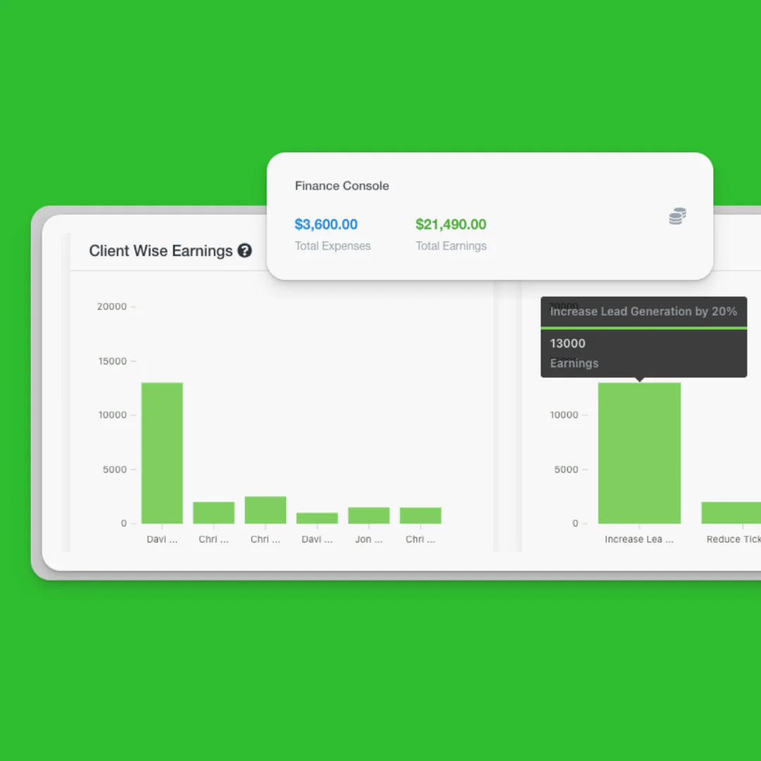 Real-Time Dashboard