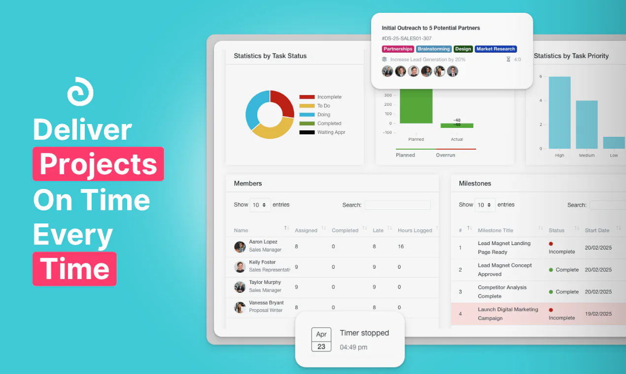 Deliver Projects On Time, Every Time