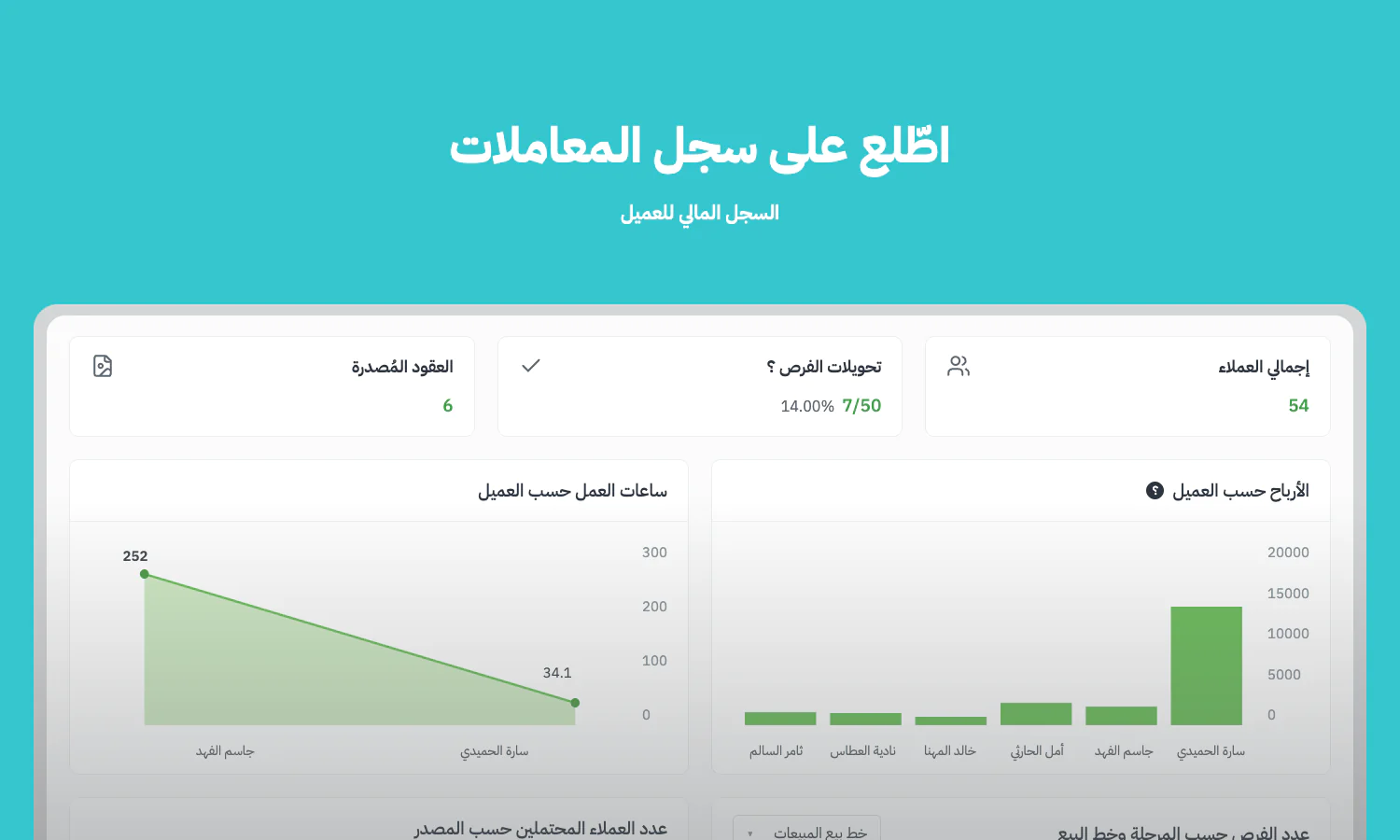 المركز المالي 33 راجع سجل المدفوعات والمعاملات