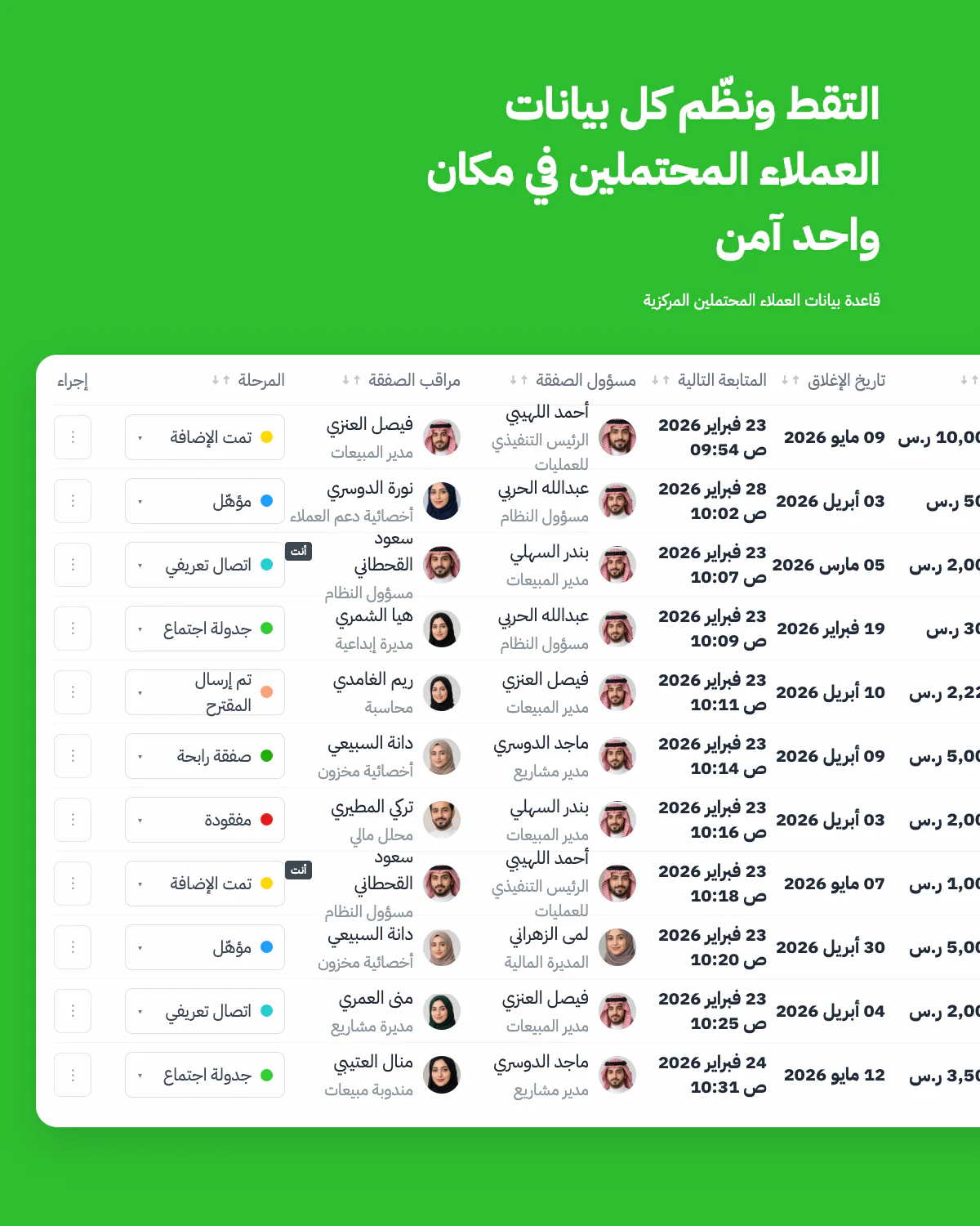 إدارة المبيعات والعملاء 18 سجل العملاء المحتملين