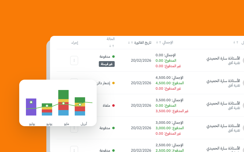 المركز المالي 35 Olqan