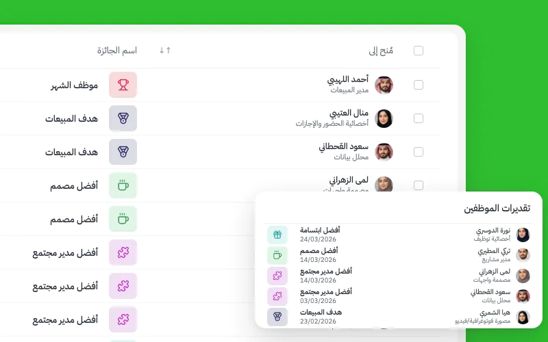 بوابة الموارد البشرية 20 Olqan