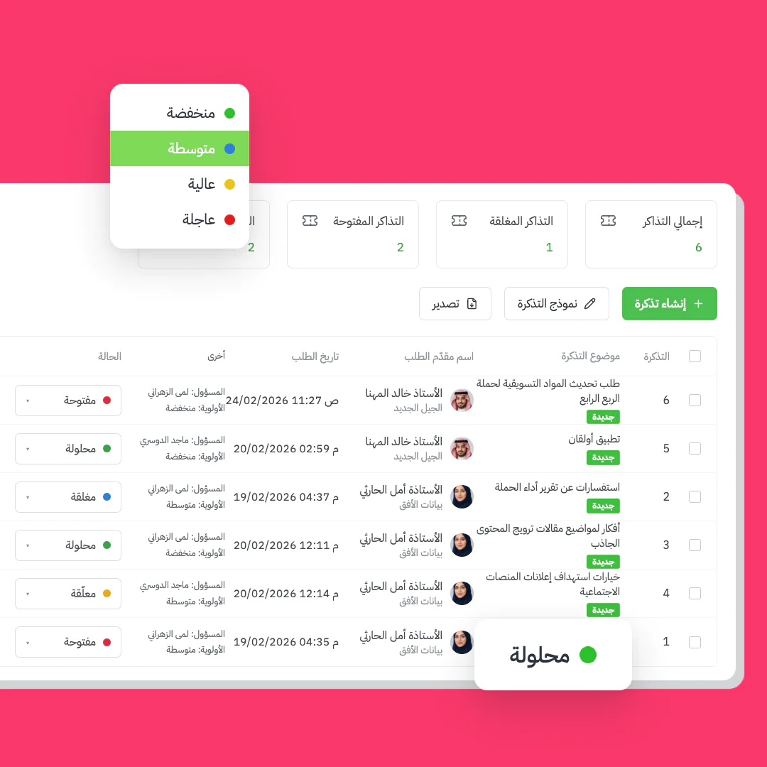 قواعد التصعيد