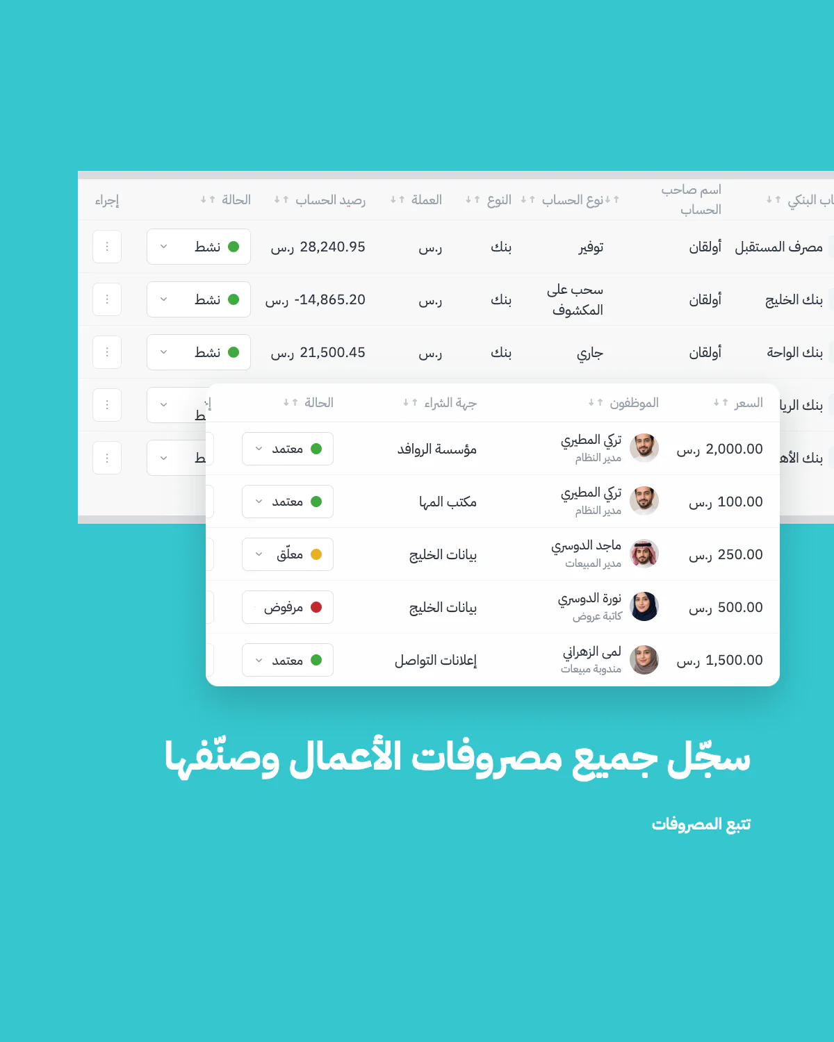 تابع حالة المشاريع وإنتاجية الفريق