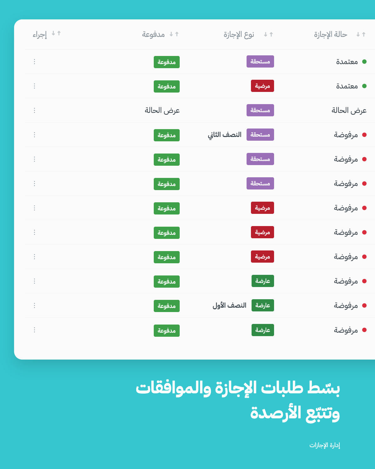 بوابة الموارد البشرية 11 إدارة الإجازات